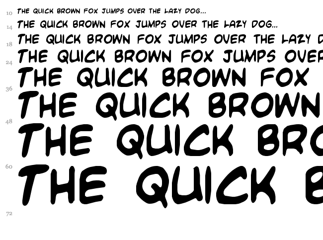 Blambot Custom font waterfall